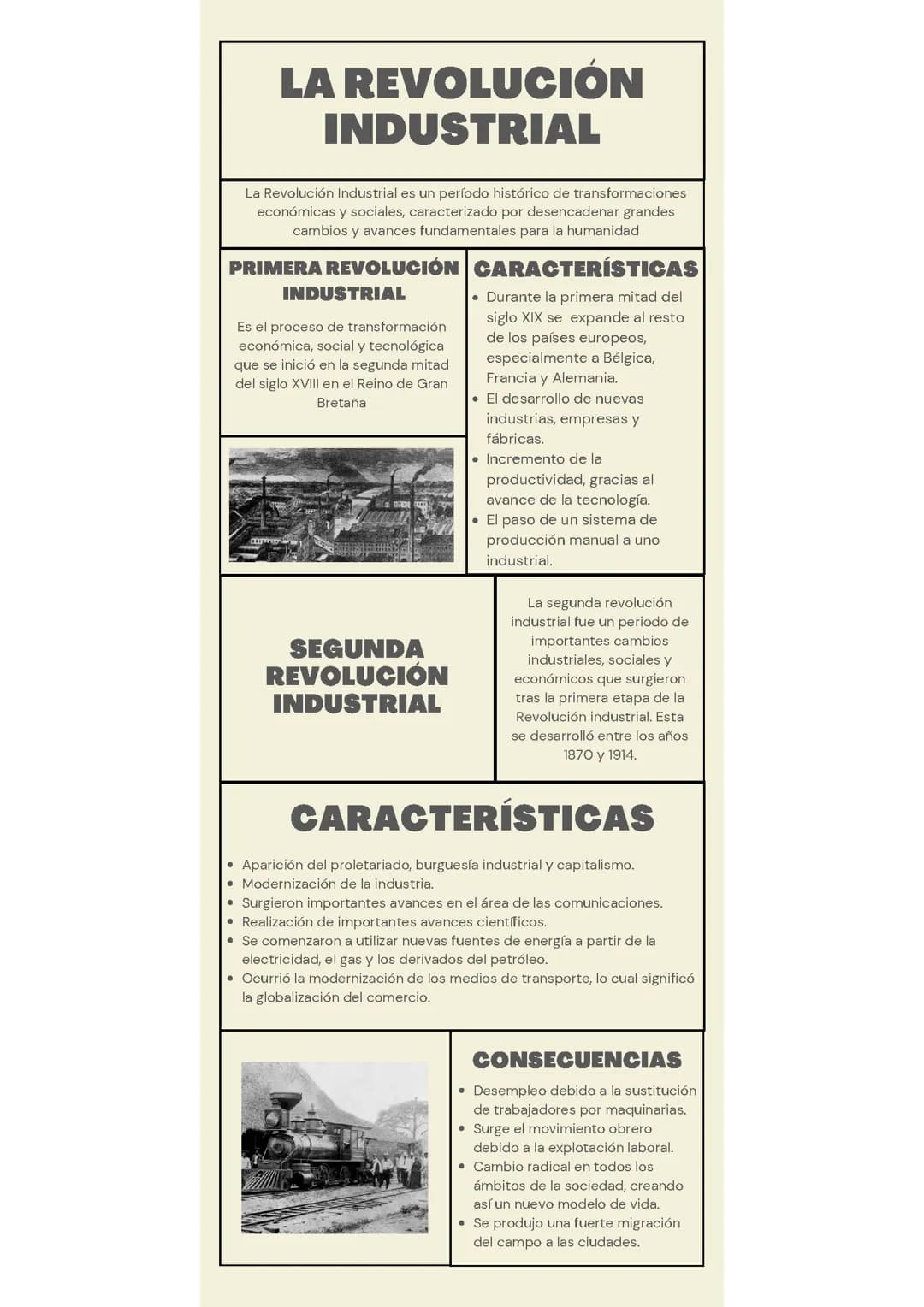 La revolución industrial 
