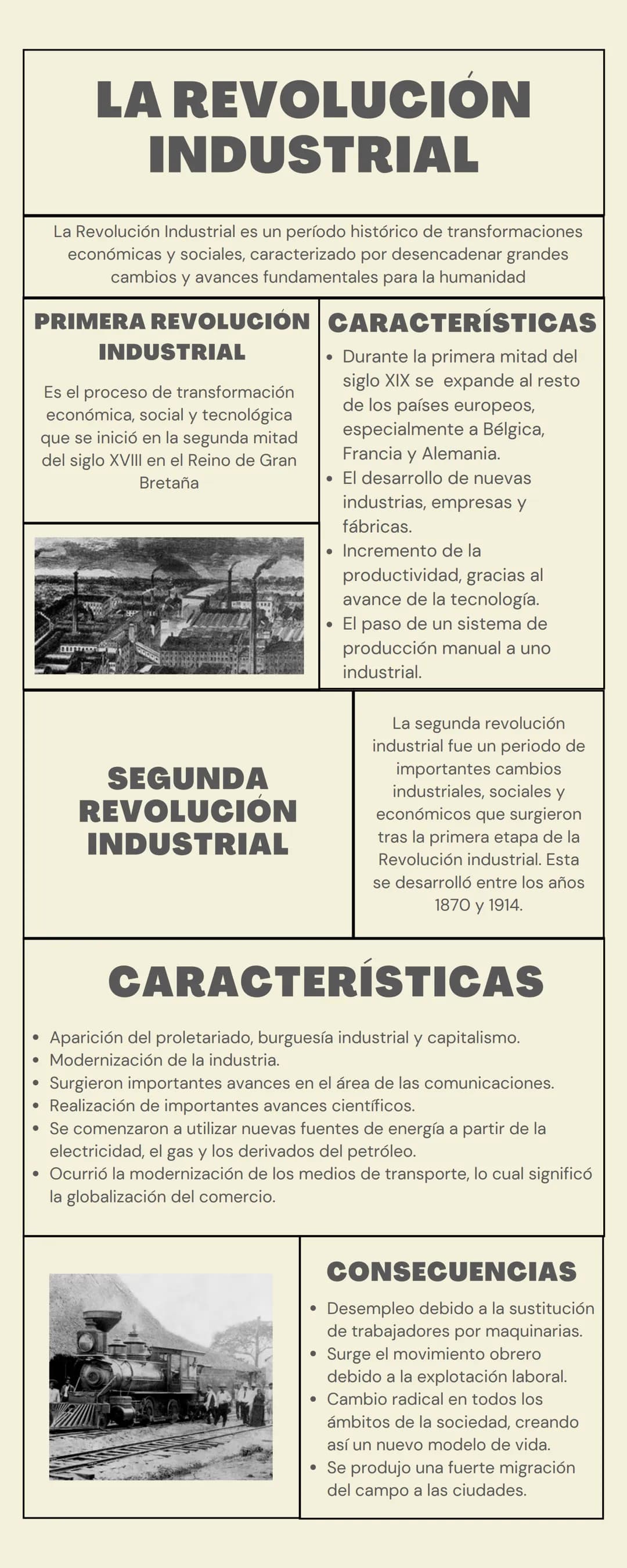 LA REVOLUCIÓN
INDUSTRIAL
La Revolución Industrial es un período histórico de transformaciones
económicas y sociales, caracterizado por desen