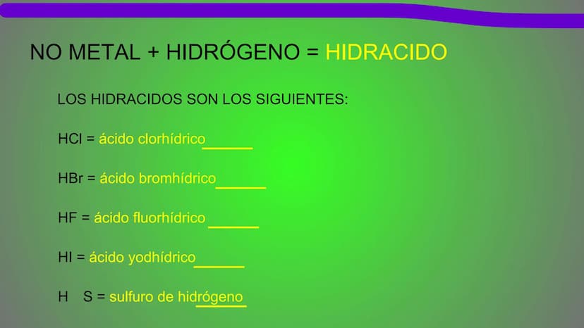 NOMENCLATURA
COMPUESTOS BINARIOS
DE OXIGENO
(nomenclatura tradicional) METAL + OXIGENO = ÓXIDO
Con número de oxidación: ÓXIDO.
...(nombre de