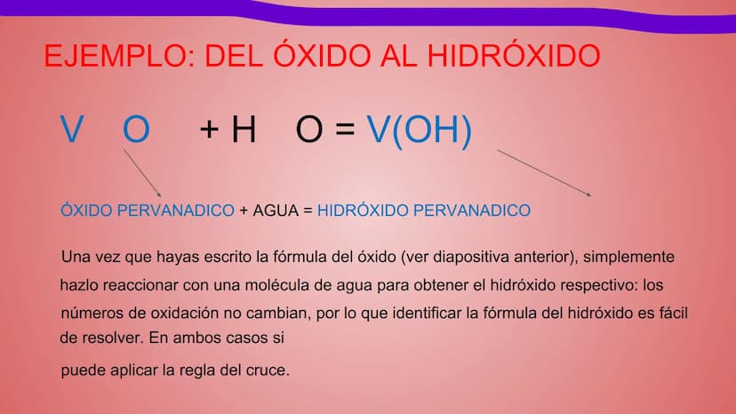 NOMENCLATURA
COMPUESTOS BINARIOS
DE OXIGENO
(nomenclatura tradicional) METAL + OXIGENO = ÓXIDO
Con número de oxidación: ÓXIDO.
...(nombre de