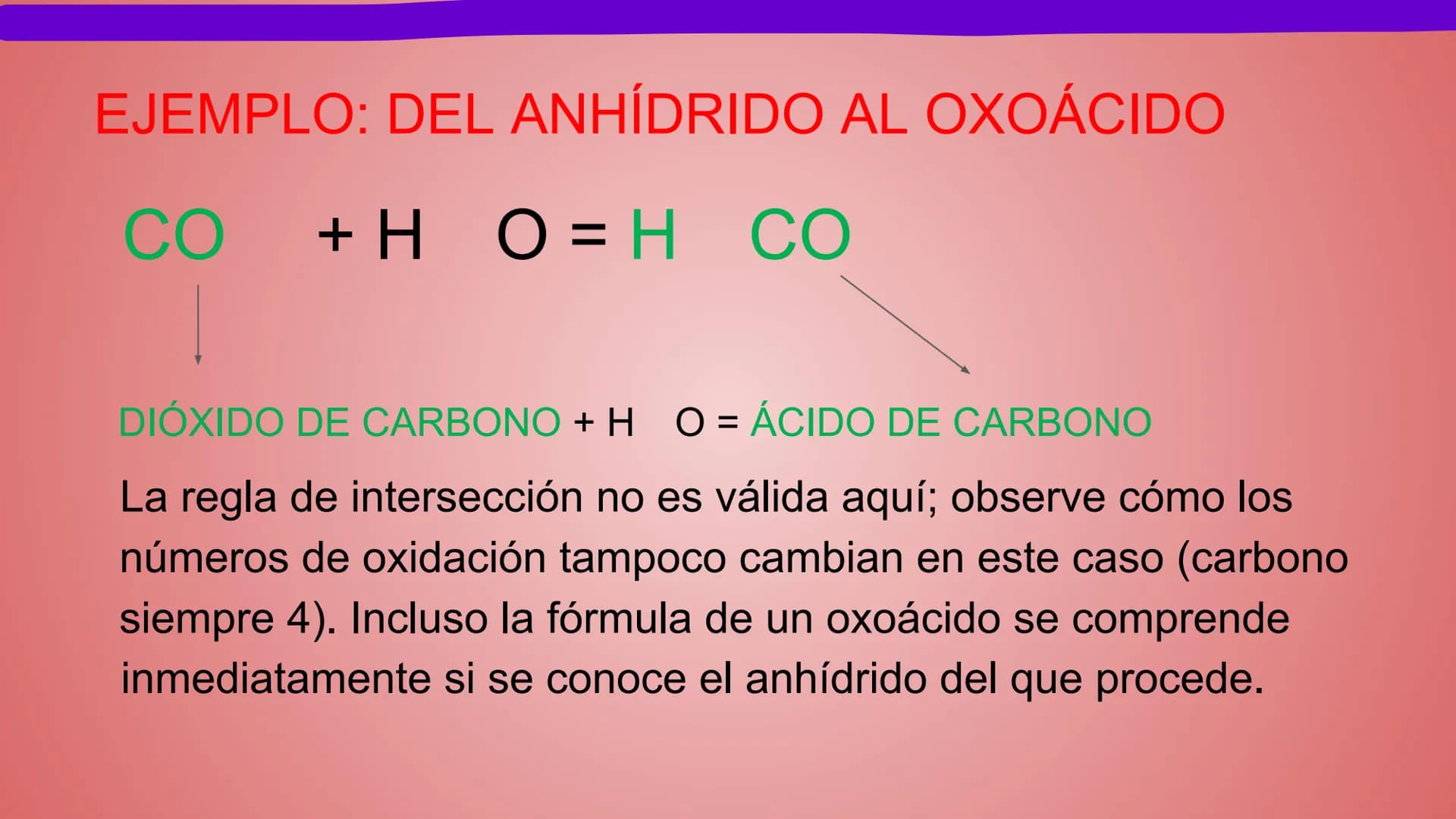 NOMENCLATURA
COMPUESTOS BINARIOS
DE OXIGENO
(nomenclatura tradicional) METAL + OXIGENO = ÓXIDO
Con número de oxidación: ÓXIDO.
...(nombre de