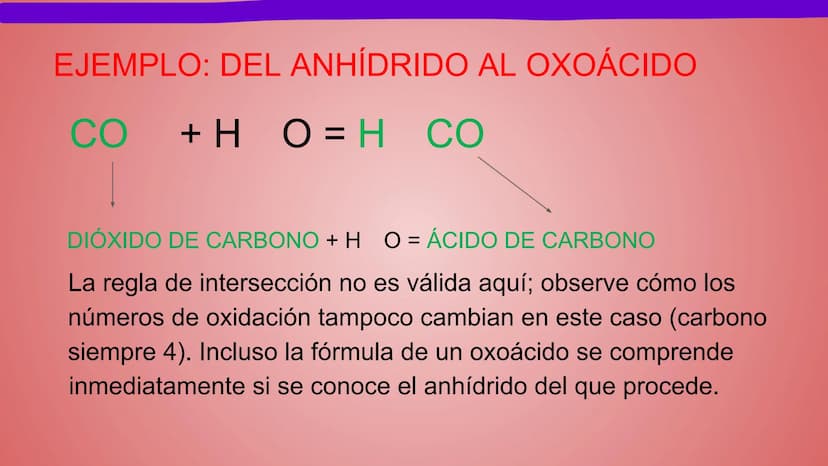 NOMENCLATURA
COMPUESTOS BINARIOS
DE OXIGENO
(nomenclatura tradicional) METAL + OXIGENO = ÓXIDO
Con número de oxidación: ÓXIDO.
...(nombre de
