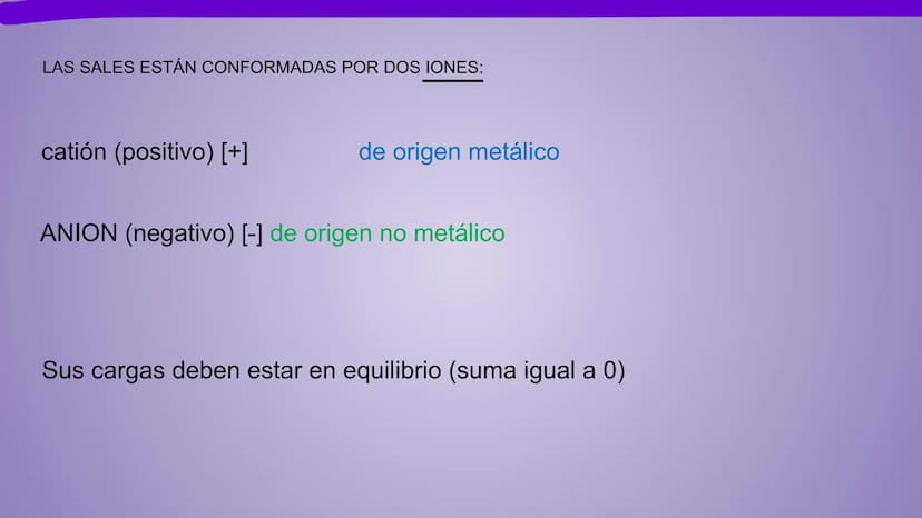 NOMENCLATURA
COMPUESTOS BINARIOS
DE OXIGENO
(nomenclatura tradicional) METAL + OXIGENO = ÓXIDO
Con número de oxidación: ÓXIDO.
...(nombre de