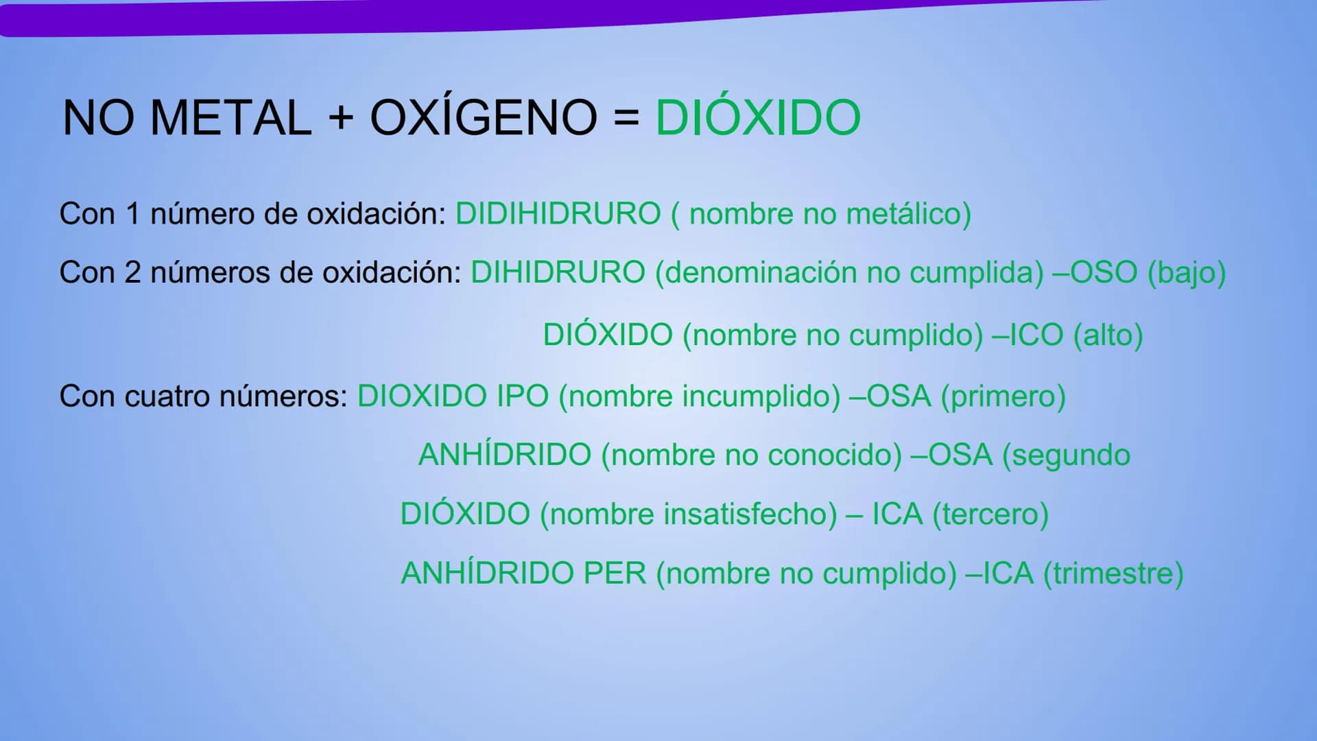 NOMENCLATURA
COMPUESTOS BINARIOS
DE OXIGENO
(nomenclatura tradicional) METAL + OXIGENO = ÓXIDO
Con número de oxidación: ÓXIDO.
...(nombre de