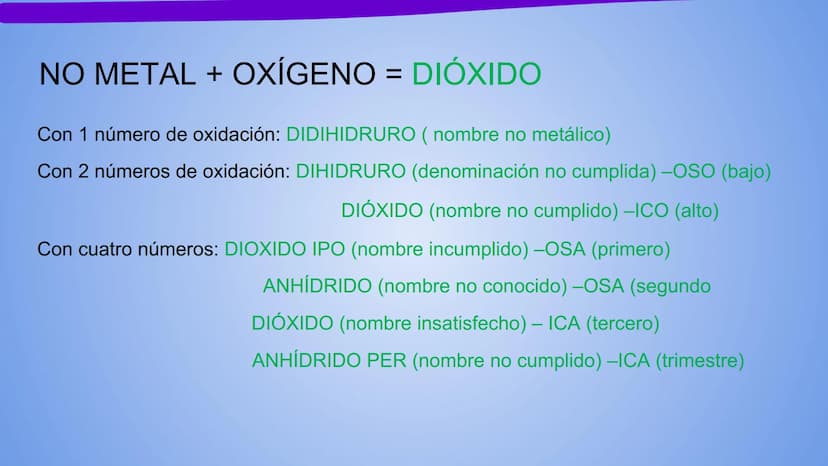 NOMENCLATURA
COMPUESTOS BINARIOS
DE OXIGENO
(nomenclatura tradicional) METAL + OXIGENO = ÓXIDO
Con número de oxidación: ÓXIDO.
...(nombre de