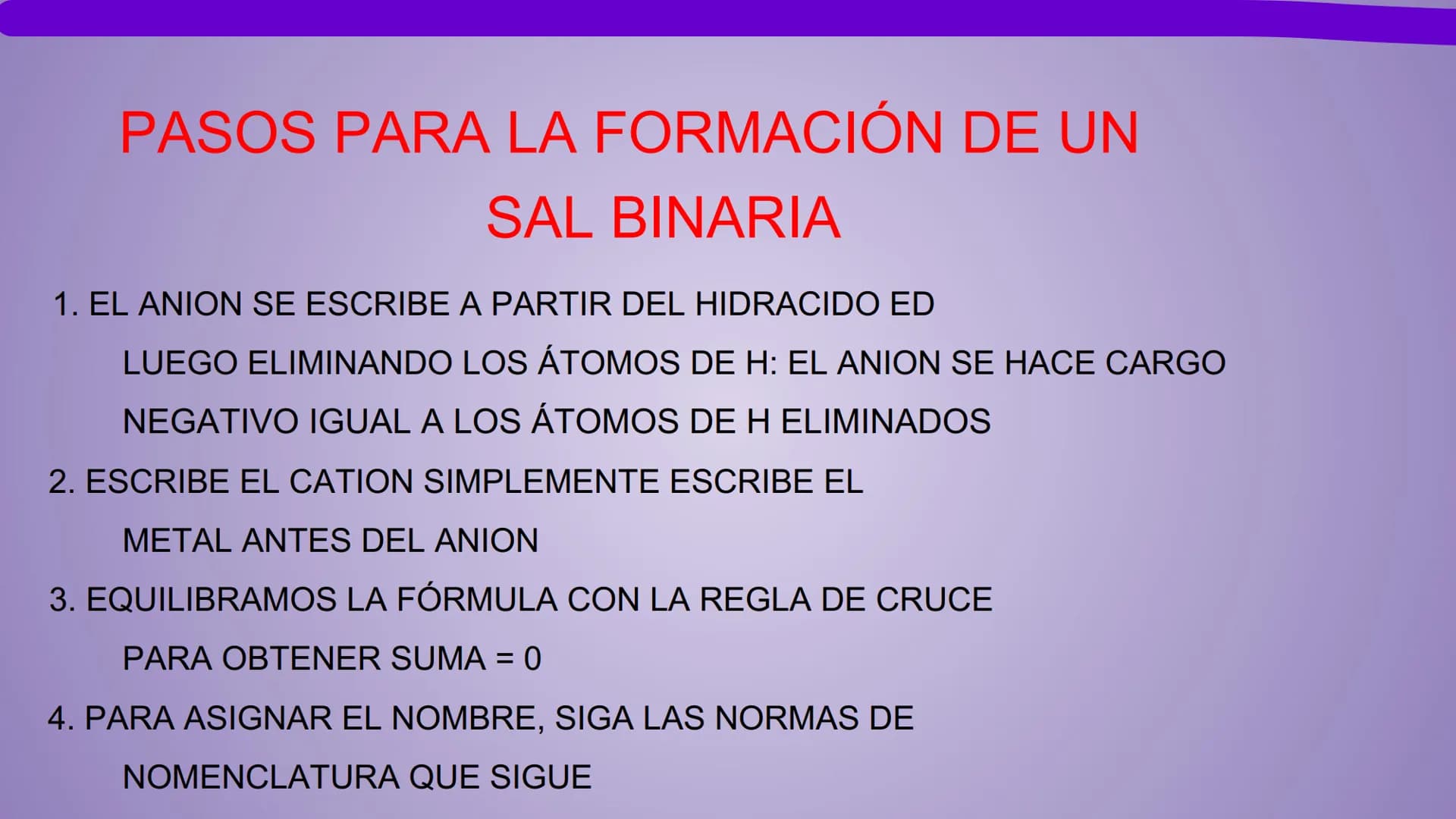 NOMENCLATURA
COMPUESTOS BINARIOS
DE OXIGENO
(nomenclatura tradicional) METAL + OXIGENO = ÓXIDO
Con número de oxidación: ÓXIDO.
...(nombre de