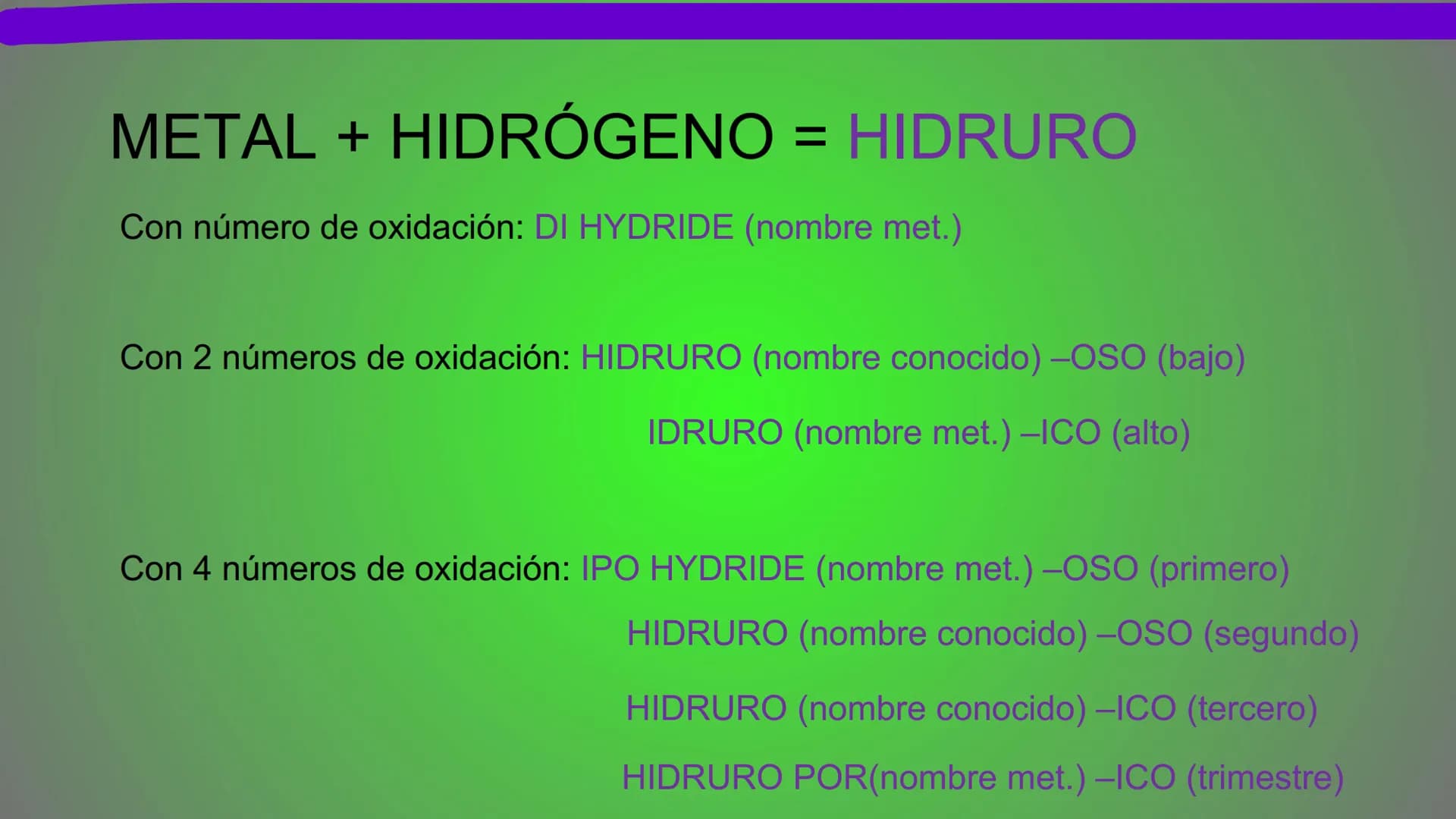 NOMENCLATURA
COMPUESTOS BINARIOS
DE OXIGENO
(nomenclatura tradicional) METAL + OXIGENO = ÓXIDO
Con número de oxidación: ÓXIDO.
...(nombre de