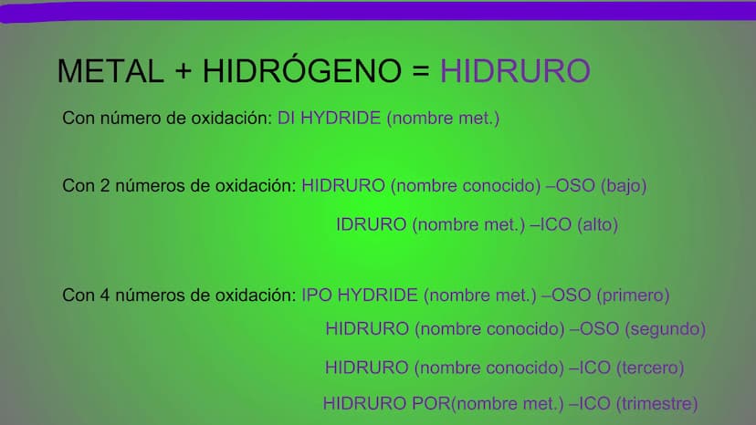 NOMENCLATURA
COMPUESTOS BINARIOS
DE OXIGENO
(nomenclatura tradicional) METAL + OXIGENO = ÓXIDO
Con número de oxidación: ÓXIDO.
...(nombre de