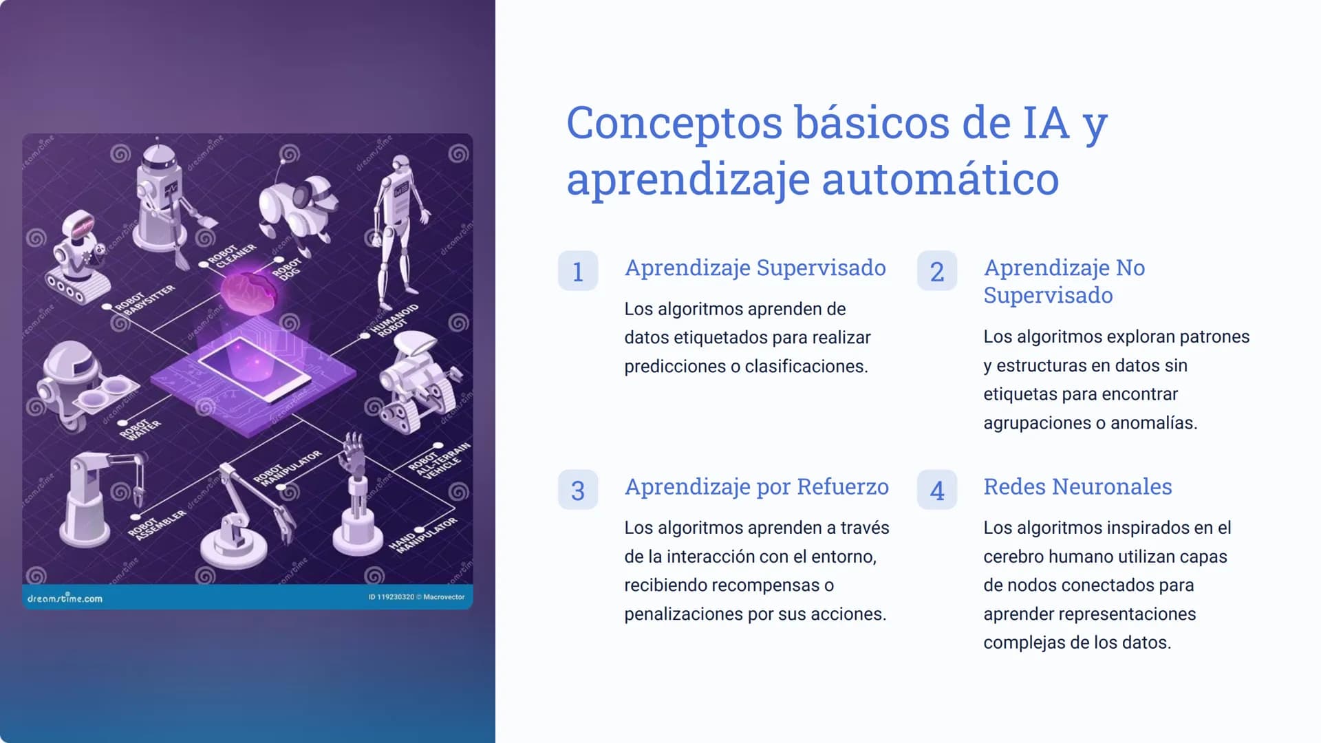 Inteligencia Artificial