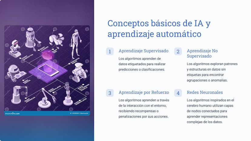 la Inteligencia
Artificial
La inteligencia artificial (IA) es un campo de la informática que se enfoca
en crear sistemas inteligentes capace