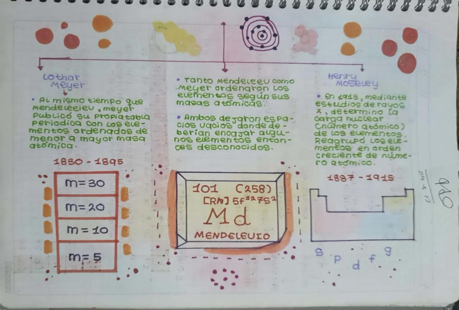 Jahann
Dobereiner
uñea:
• En 1829, clasifico
algunos elementos
en grupos de 3, que
denominó triadas,
Los elementos de
cada trigda tenían
Pro