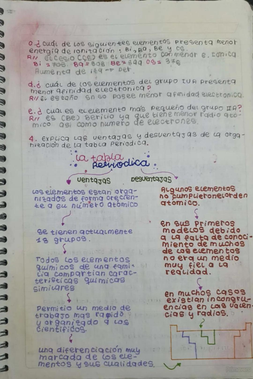 Jahann
Dobereiner
uñea:
• En 1829, clasifico
algunos elementos
en grupos de 3, que
denominó triadas,
Los elementos de
cada trigda tenían
Pro