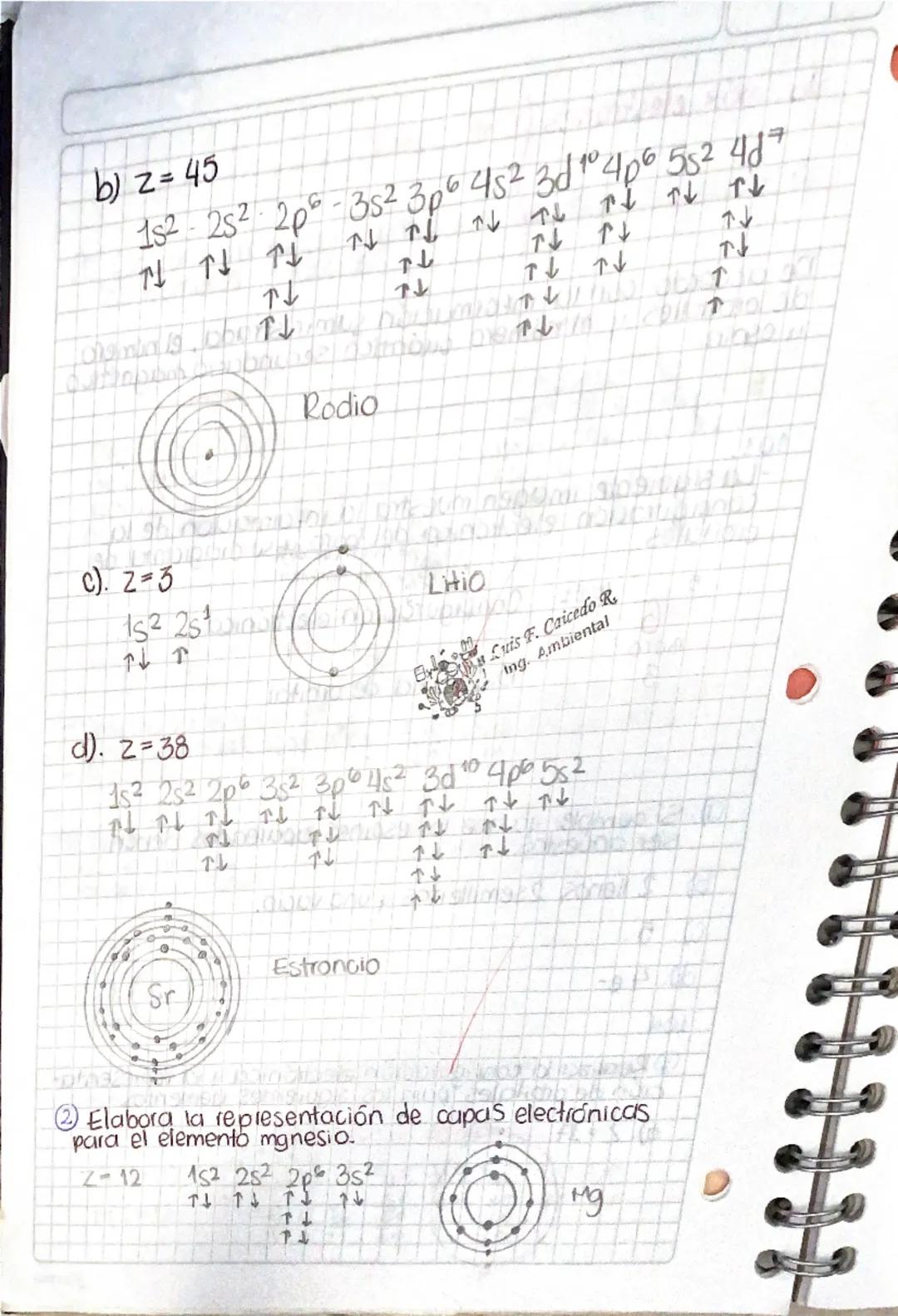 # Taller # 2.

① Elabora un mapa mental con las características de
los números cuánticos.

Número C. Magnético
(ml)
- Describe el número
de 