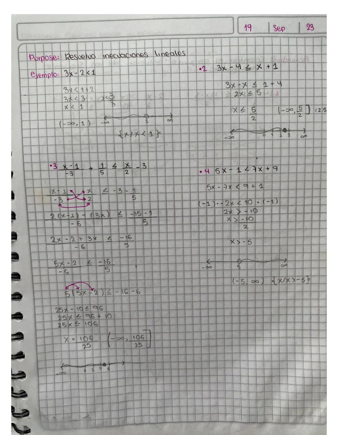 Inecuaciones lineales 