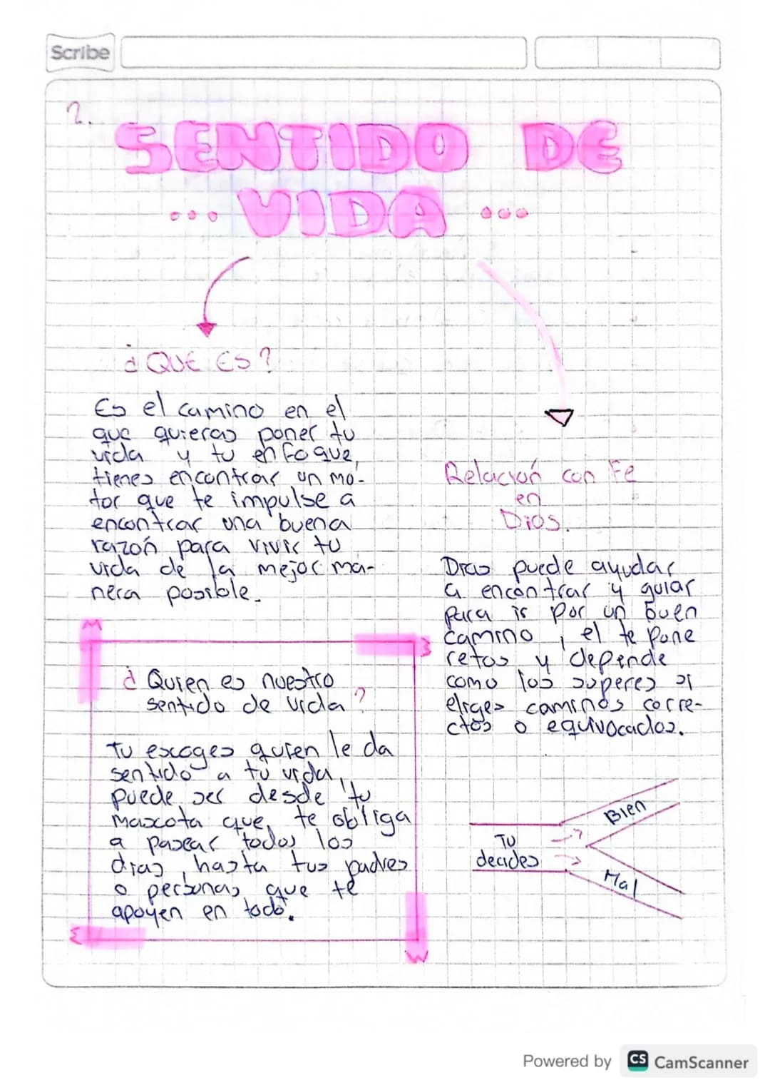 Scribe
2.
SENTIDO DE
QUE ES?
Es el camino en el
que quieras poner tu
vida y tu en fo que,
tienes encontrais un mo-
for que te impulse a
enco