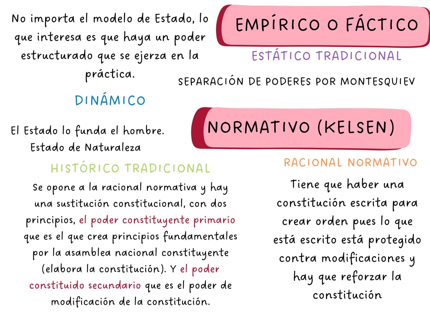 ARTÍCULO 4
La Constitución es norma de normas. En
todo caso de incompatibilidad entre la
Constitución y la ley u otra norma jurídica,
se apl