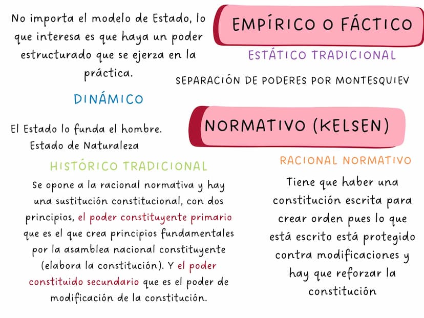 ARTÍCULO 4
La Constitución es norma de normas. En
todo caso de incompatibilidad entre la
Constitución y la ley u otra norma jurídica,
se apl