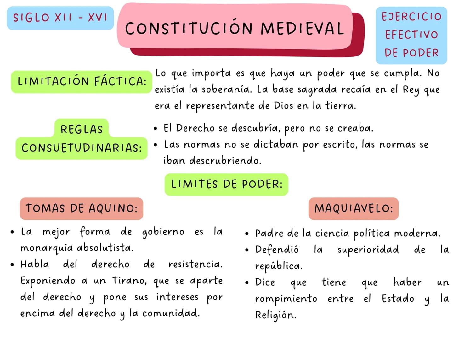 ARTÍCULO 4
La Constitución es norma de normas. En
todo caso de incompatibilidad entre la
Constitución y la ley u otra norma jurídica,
se apl