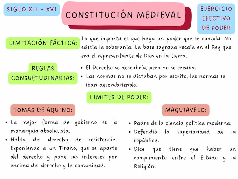 ARTÍCULO 4
La Constitución es norma de normas. En
todo caso de incompatibilidad entre la
Constitución y la ley u otra norma jurídica,
se apl