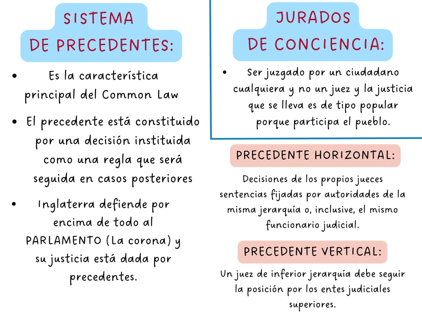 ARTÍCULO 4
La Constitución es norma de normas. En
todo caso de incompatibilidad entre la
Constitución y la ley u otra norma jurídica,
se apl