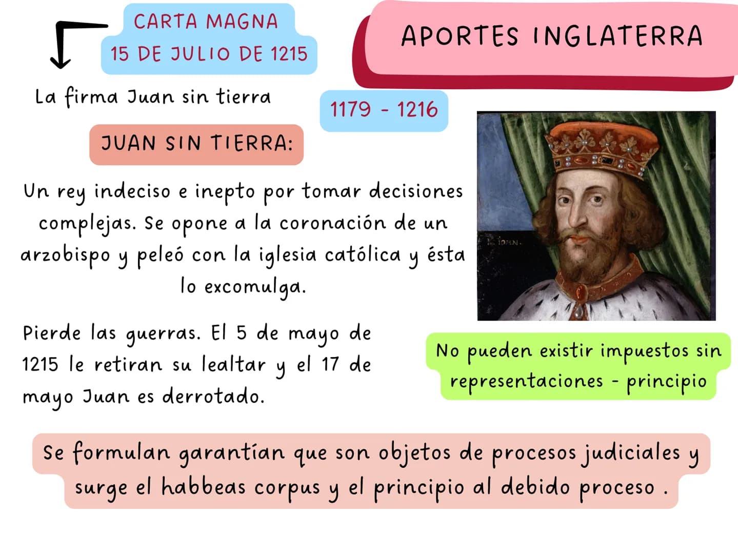 ARTÍCULO 4
La Constitución es norma de normas. En
todo caso de incompatibilidad entre la
Constitución y la ley u otra norma jurídica,
se apl