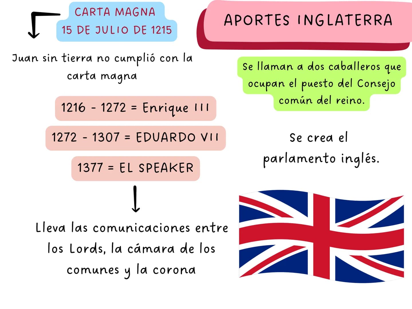 ARTÍCULO 4
La Constitución es norma de normas. En
todo caso de incompatibilidad entre la
Constitución y la ley u otra norma jurídica,
se apl