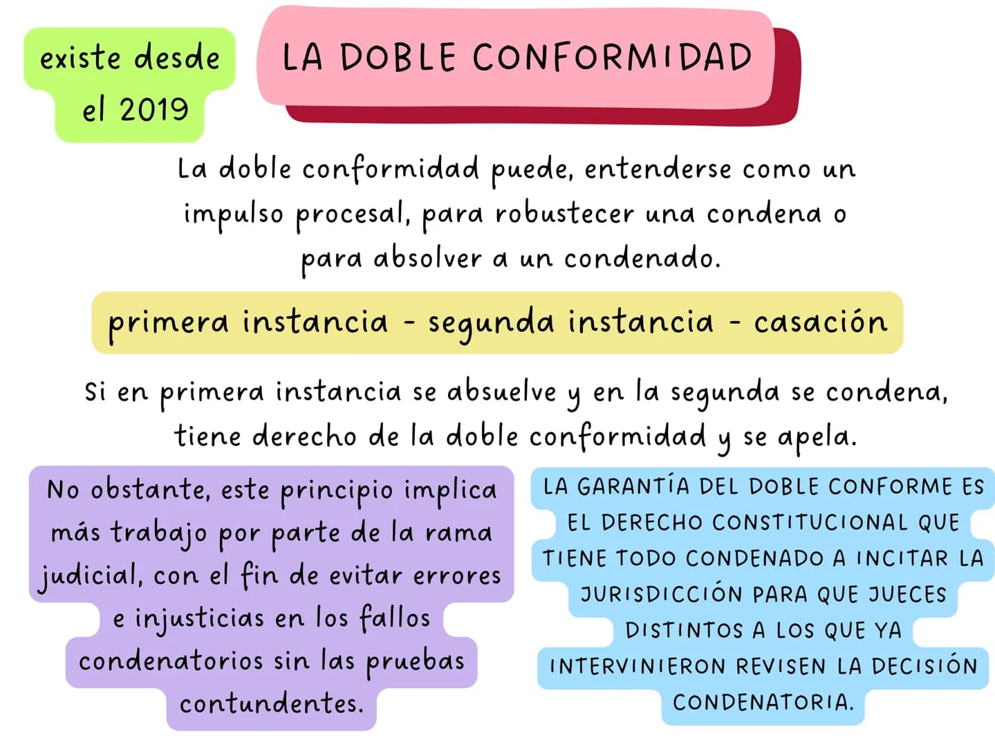 ARTÍCULO 4
La Constitución es norma de normas. En
todo caso de incompatibilidad entre la
Constitución y la ley u otra norma jurídica,
se apl