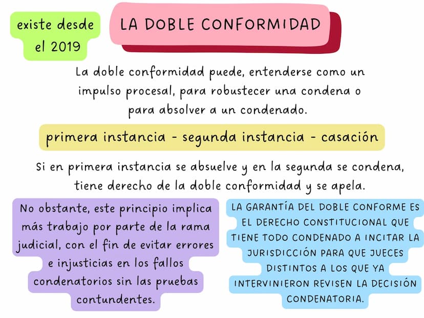 ARTÍCULO 4
La Constitución es norma de normas. En
todo caso de incompatibilidad entre la
Constitución y la ley u otra norma jurídica,
se apl