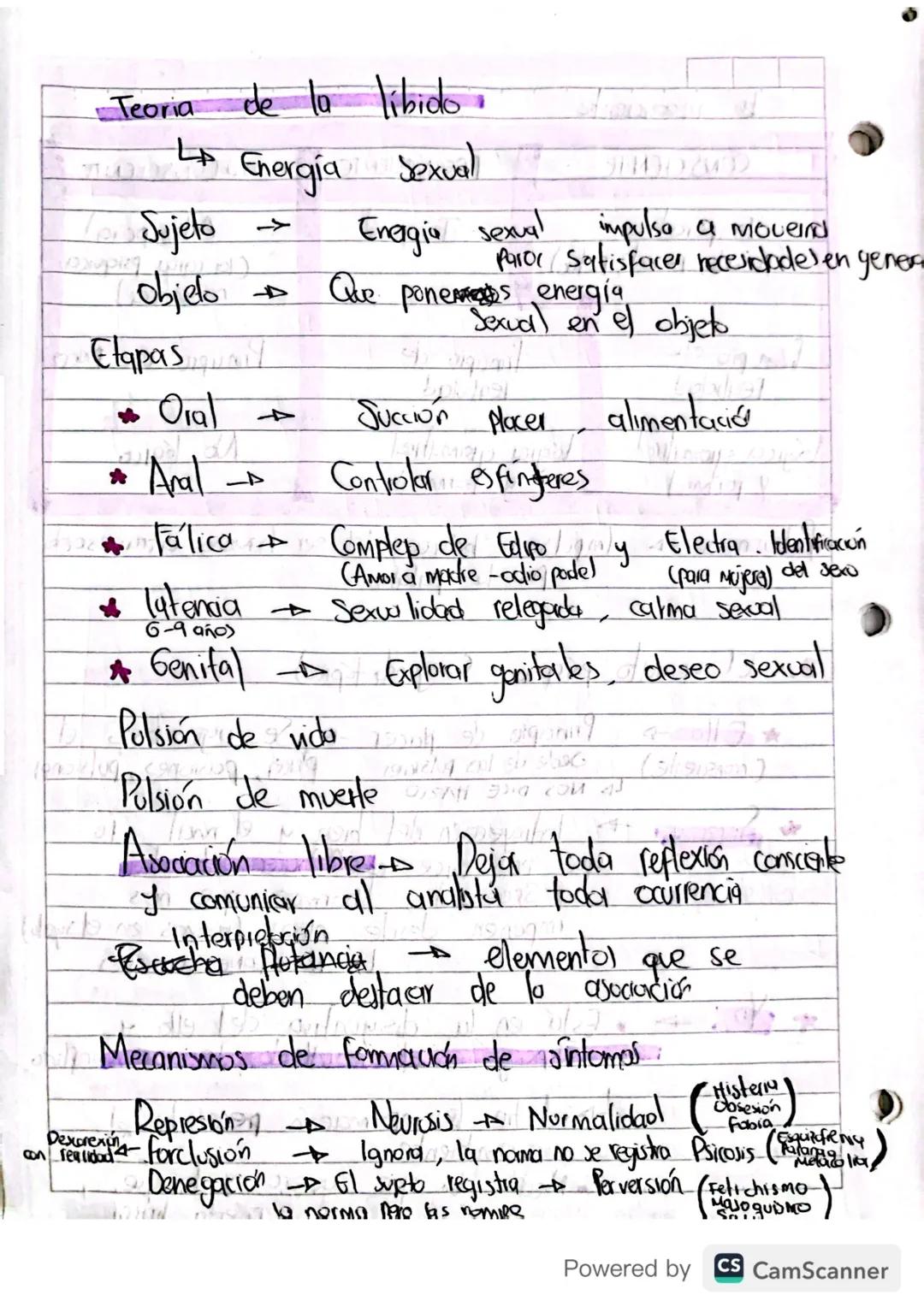 # PSICOANALJU

~Freud, Lacon

* Economico → Ahorros de los recursos de los que, se
* Tópico → Puntos espaciales
* Dinamico → Pontes espaciat