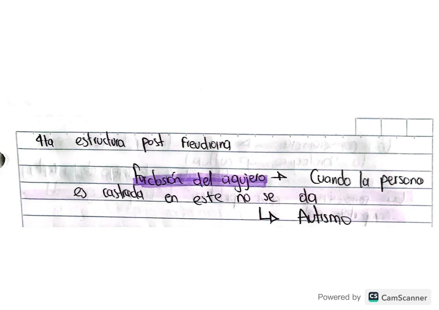 # PSICOANALJU

~Freud, Lacon

* Economico → Ahorros de los recursos de los que, se
* Tópico → Puntos espaciales
* Dinamico → Pontes espaciat