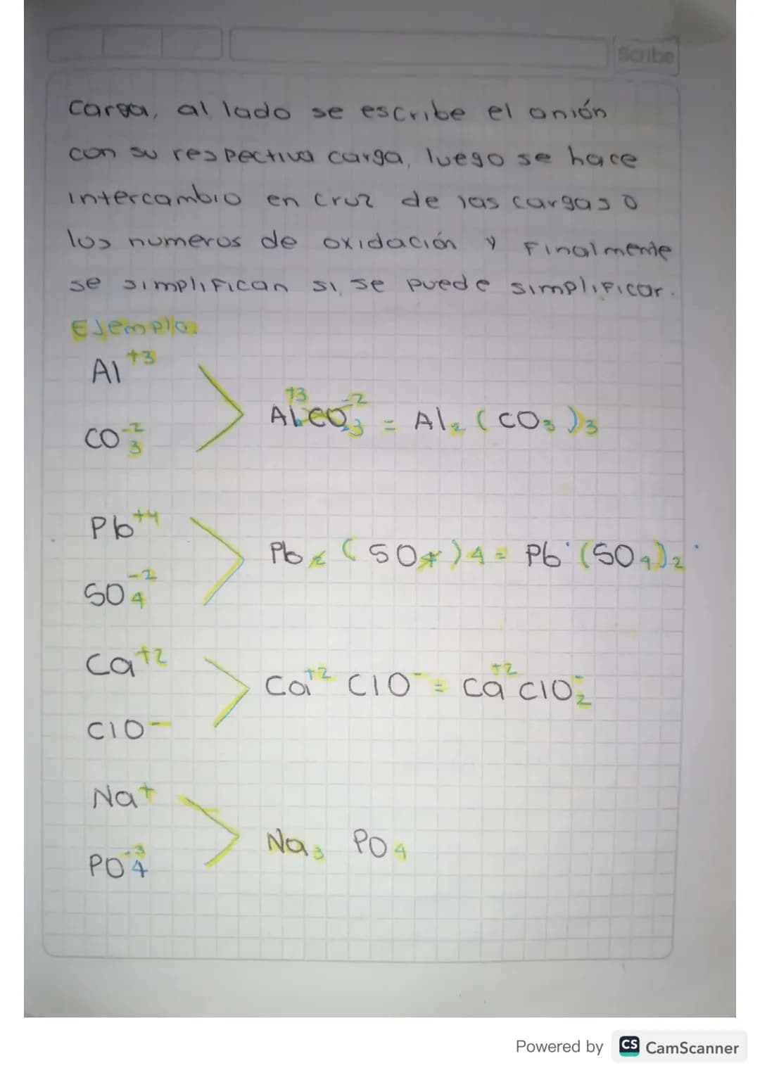 Scribe
Tema Oxisales
14 08
AUCH
Proposito Nombrar y Formolor oxisqe
Contenido
020015 obpp
- Oxisales.
이매
Resoiton de la combinación de un
ox