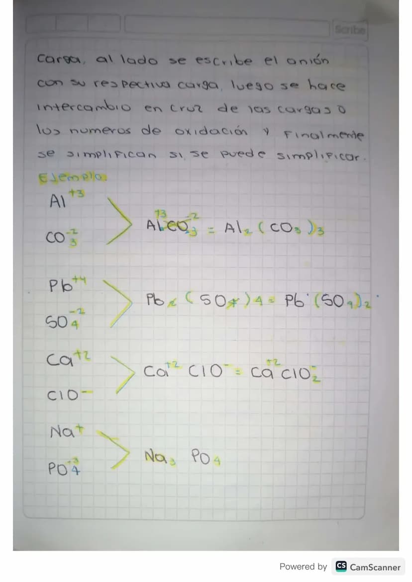 Scribe
Tema Oxisales
14 08
AUCH
Proposito Nombrar y Formolor oxisqe
Contenido
020015 obpp
- Oxisales.
이매
Resoiton de la combinación de un
ox