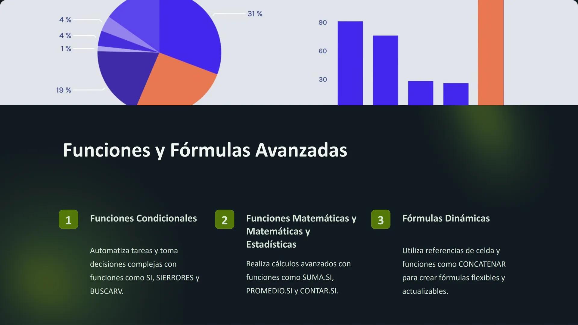 # Hojas de Cálculo

# Avanzadas

Domina las funciones y fórmulas avanzadas, crea macros potentes,
aprovecha las tablas dinámicas y realiza a