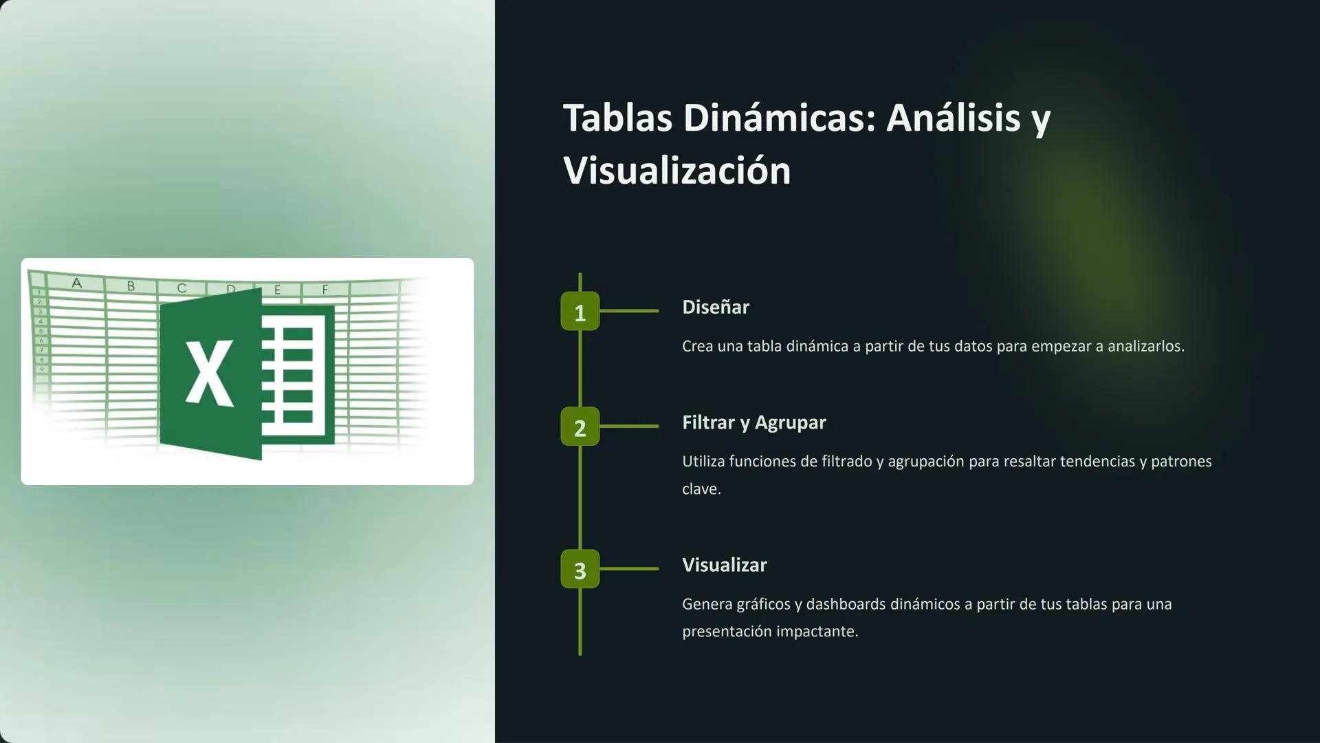# Hojas de Cálculo

# Avanzadas

Domina las funciones y fórmulas avanzadas, crea macros potentes,
aprovecha las tablas dinámicas y realiza a