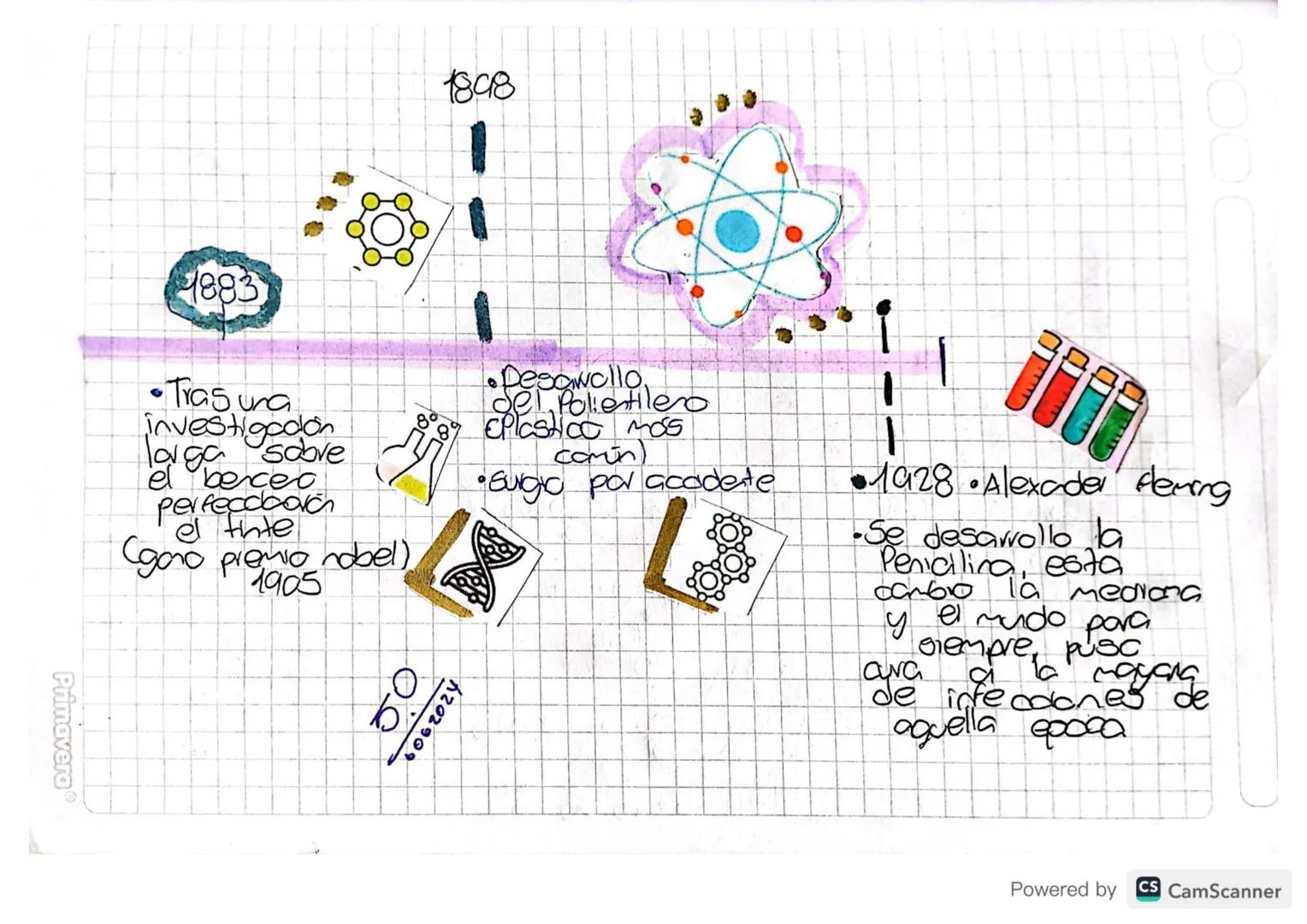 1675
ما.
•Química Orgánica•
química organica es la rang de b
quimica que estudia bs moléculas, bas
cales contiener carboo (la mayoria) y For