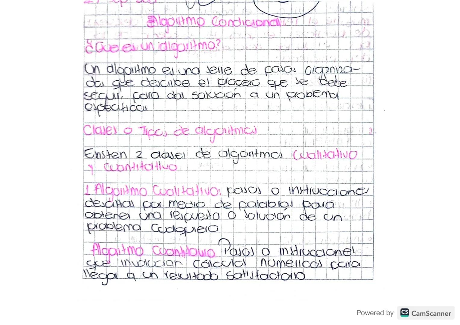 Algontmos
El procedimiento para crear un programa.
que la computadora queda ejecutar, es el
siguiente:
± comprender el problema all que se l