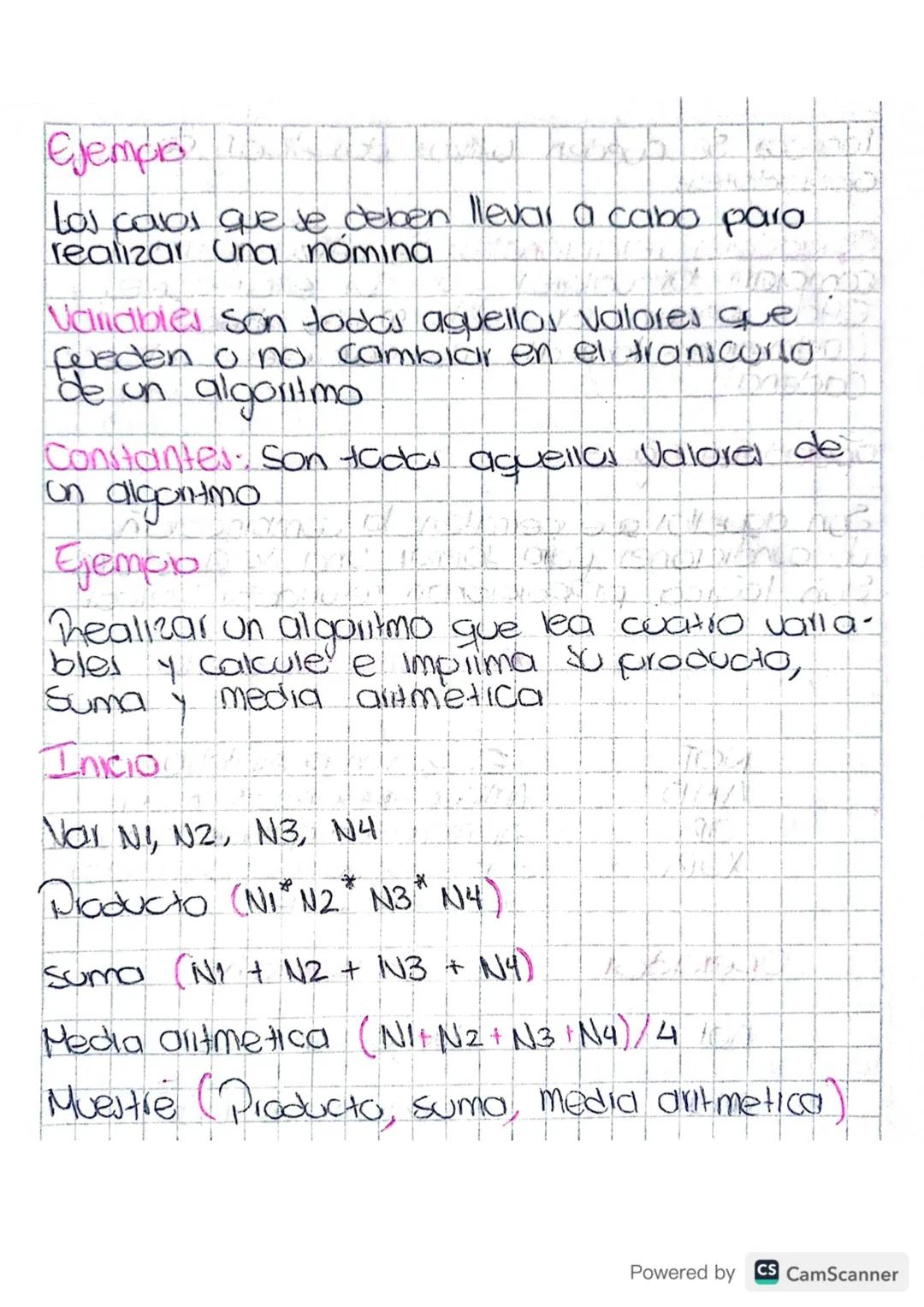 Algontmos
El procedimiento para crear un programa.
que la computadora queda ejecutar, es el
siguiente:
± comprender el problema all que se l