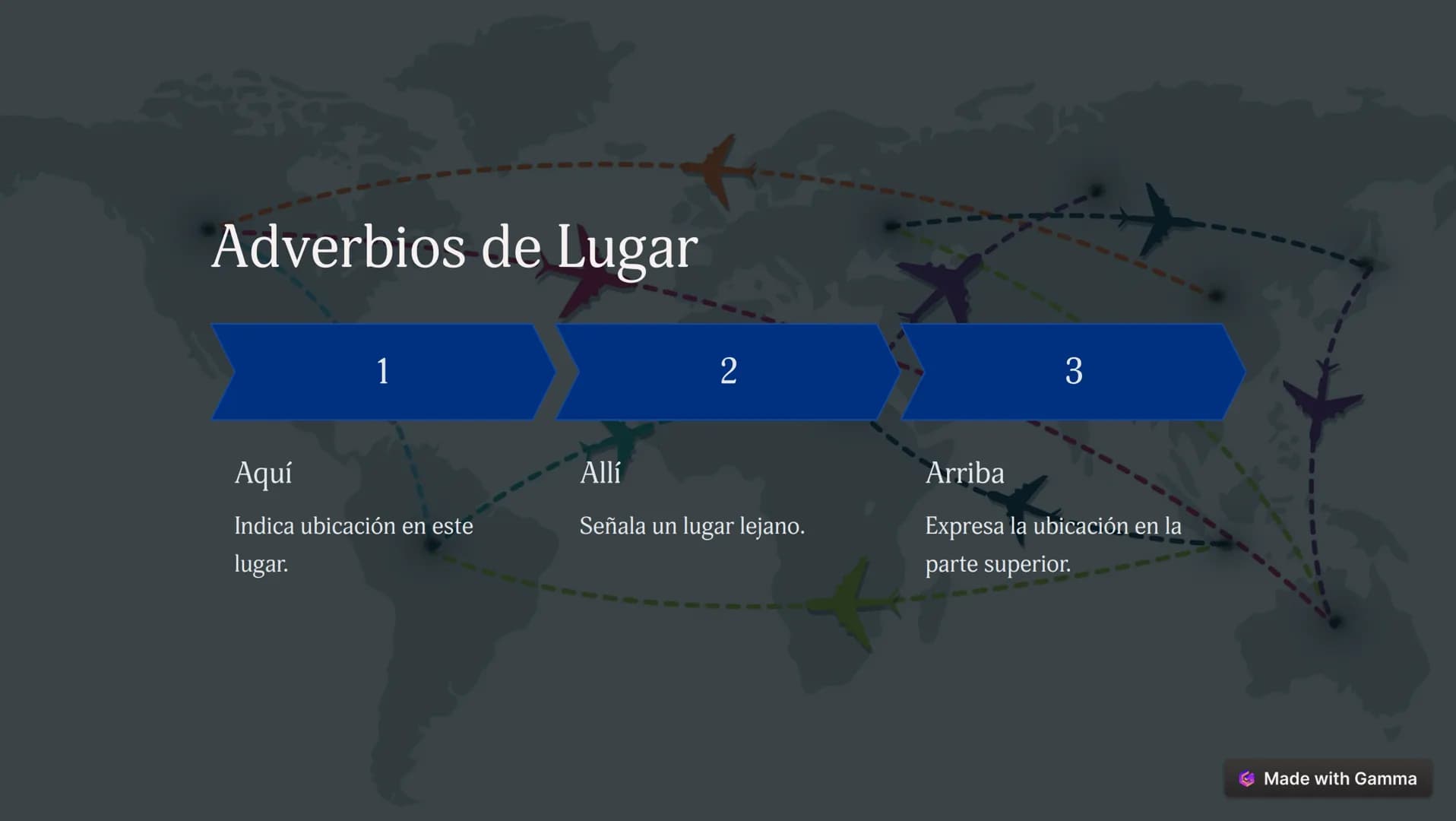 00
Adverbios: La Clave
de la Expresión
Precisa
Los adverbios son palabras indispensables que nos permiten describir
con mayor detalle accion