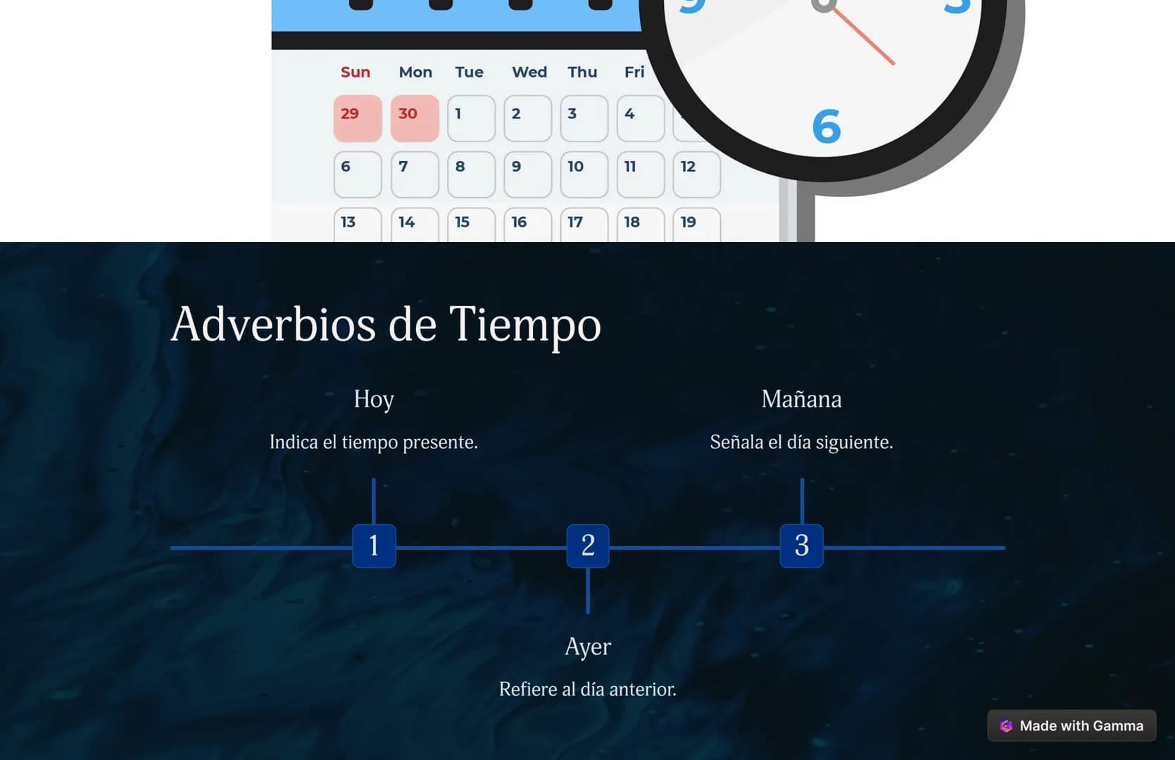 00
Adverbios: La Clave
de la Expresión
Precisa
Los adverbios son palabras indispensables que nos permiten describir
con mayor detalle accion