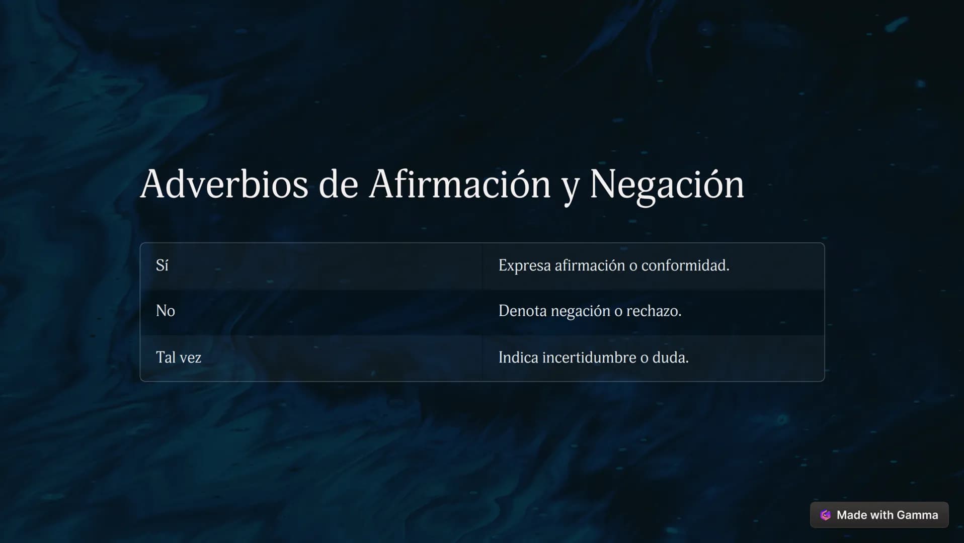 00
Adverbios: La Clave
de la Expresión
Precisa
Los adverbios son palabras indispensables que nos permiten describir
con mayor detalle accion