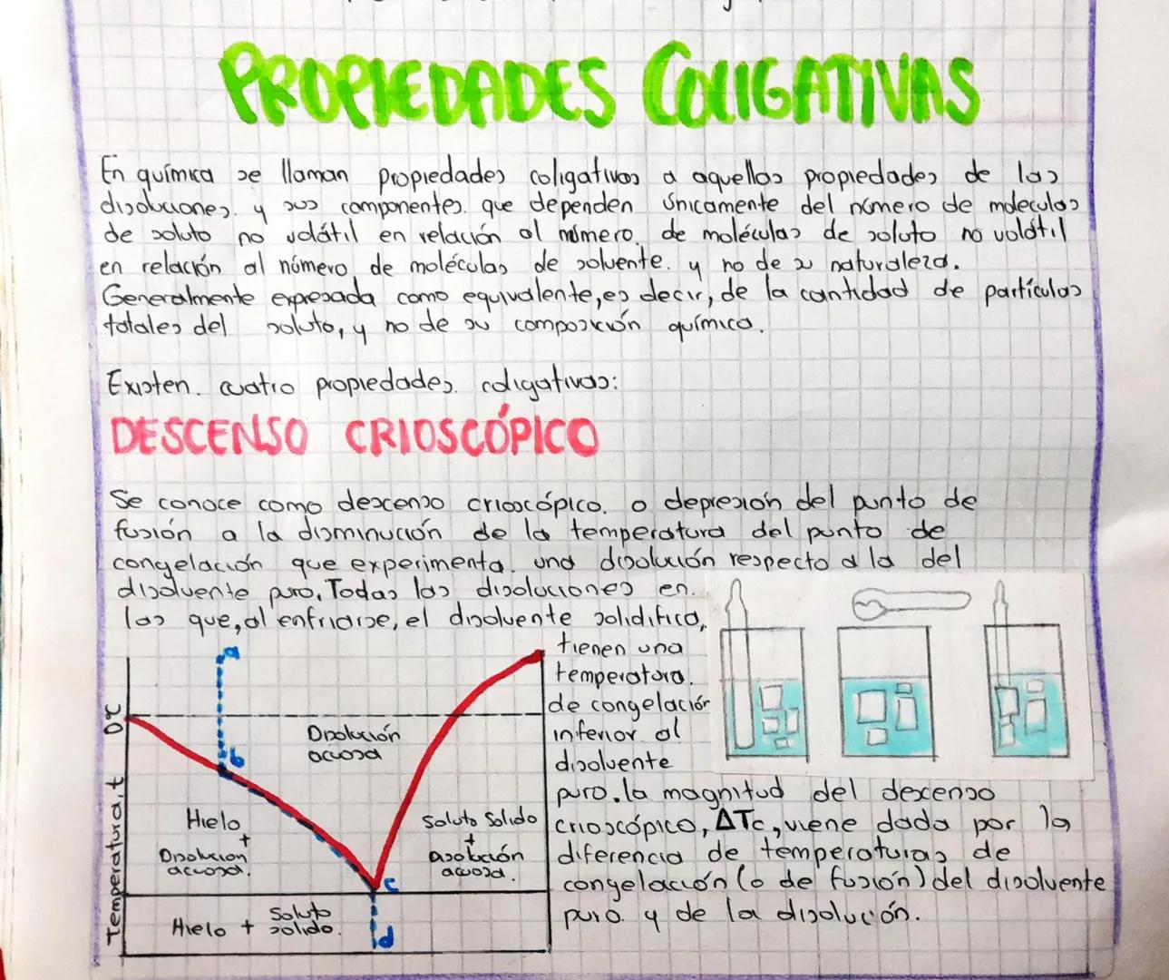 PROPIEDADES COLIGATIVAS
En química se llaman propiedades coligativos a aquellas propiedades de las
sus componentes. que dependen únicamente 