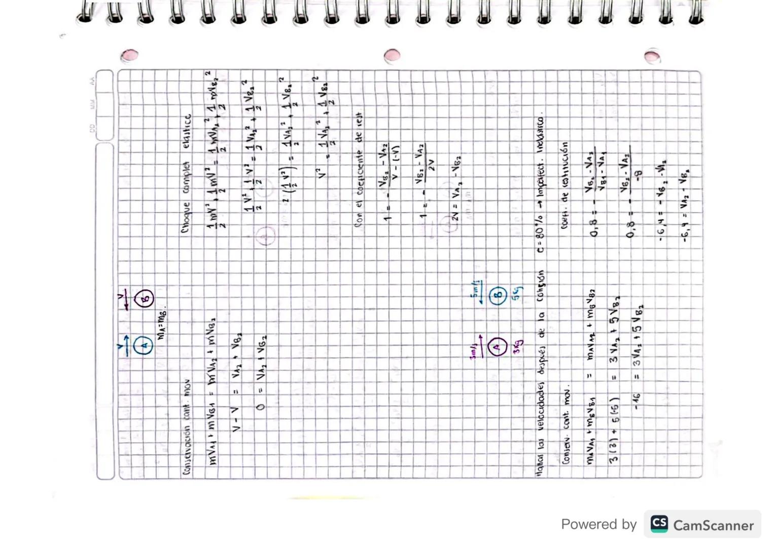 e
LI
ID
Em Em7 Ec₁ = 60₂
e= 1. se conserva la energía mecánica
Colvida
choque
Completamente elástico.
Impacto
En toda colisión
impacta
se co