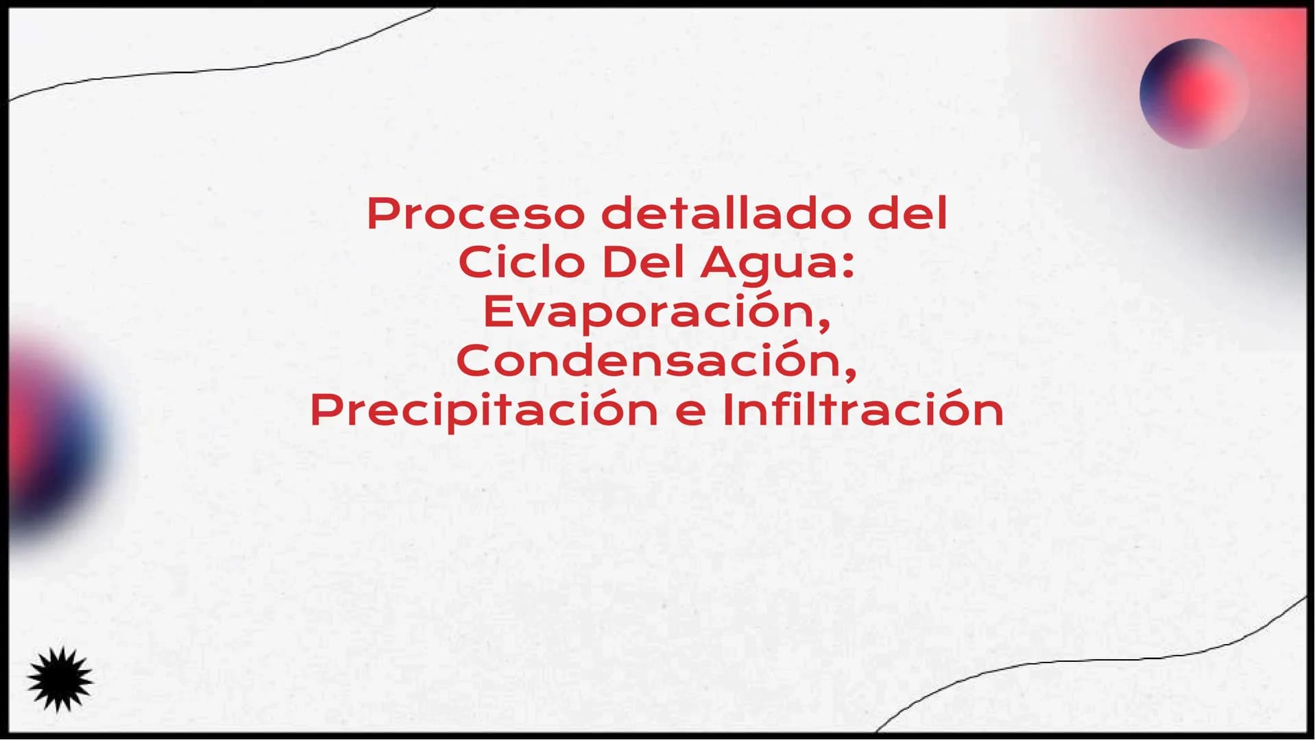 Proceso detallado del
Ciclo Del Agua:
Evaporación,
Condensación,
Precipitación e Infiltración Introducción al Ciclo Hidrológico
El ciclo hid