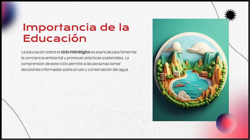 Proceso detallado del
Ciclo Del Agua:
Evaporación,
Condensación,
Precipitación e Infiltración Introducción al Ciclo Hidrológico
El ciclo hid