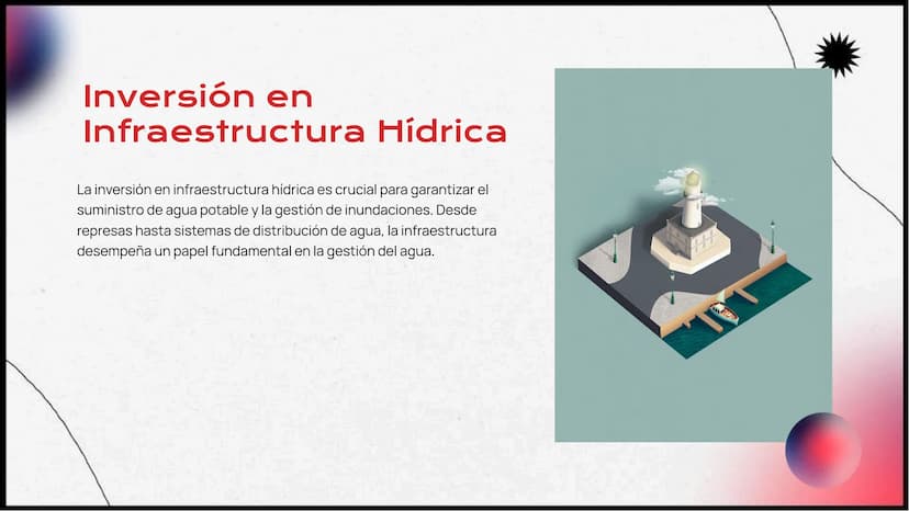 Proceso detallado del
Ciclo Del Agua:
Evaporación,
Condensación,
Precipitación e Infiltración Introducción al Ciclo Hidrológico
El ciclo hid