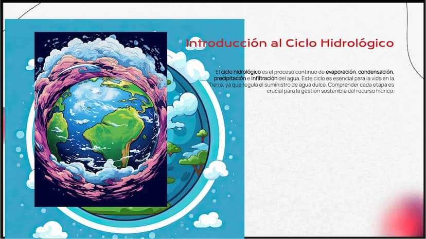 Proceso detallado del
Ciclo Del Agua:
Evaporación,
Condensación,
Precipitación e Infiltración Introducción al Ciclo Hidrológico
El ciclo hid
