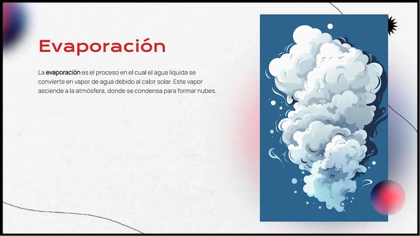 Proceso detallado del
Ciclo Del Agua:
Evaporación,
Condensación,
Precipitación e Infiltración Introducción al Ciclo Hidrológico
El ciclo hid