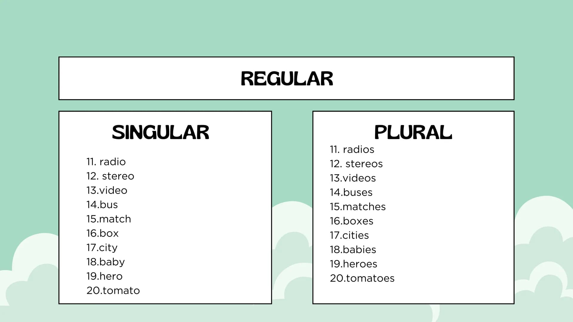Nouns
Julieth Ximena Doncel Torres 11-1 MAIN OBJETIVE
the main objective of the text is to
demonstrate regular and irregular nouns,
to show 