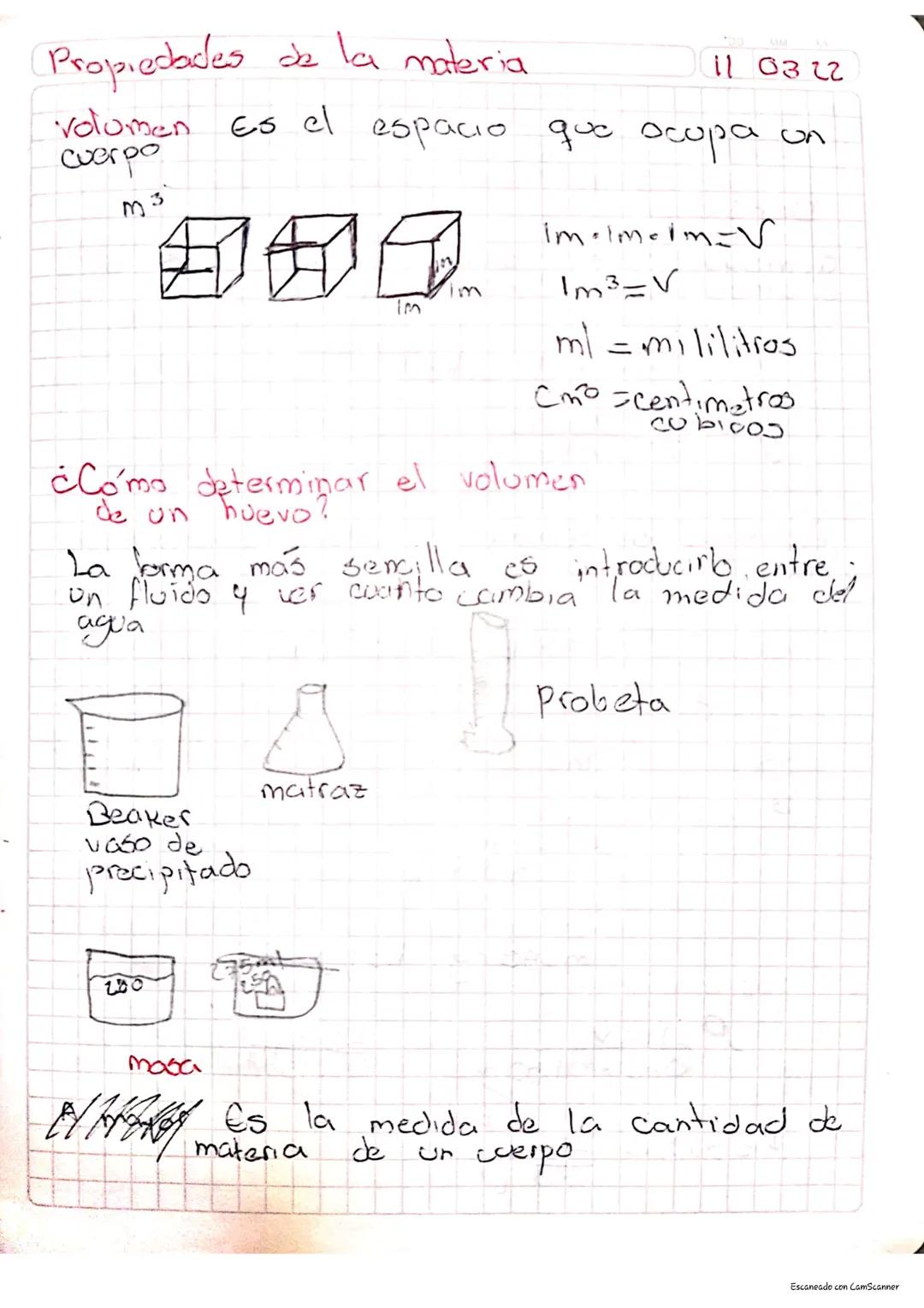 Propiedades de la materia
MM
110322
volumen Es el espacio que ocupa on
cuerpo
M3
500
1m3-V
IM
im
ml = mililitros
Cmo centimetros
cubicos
¿Co