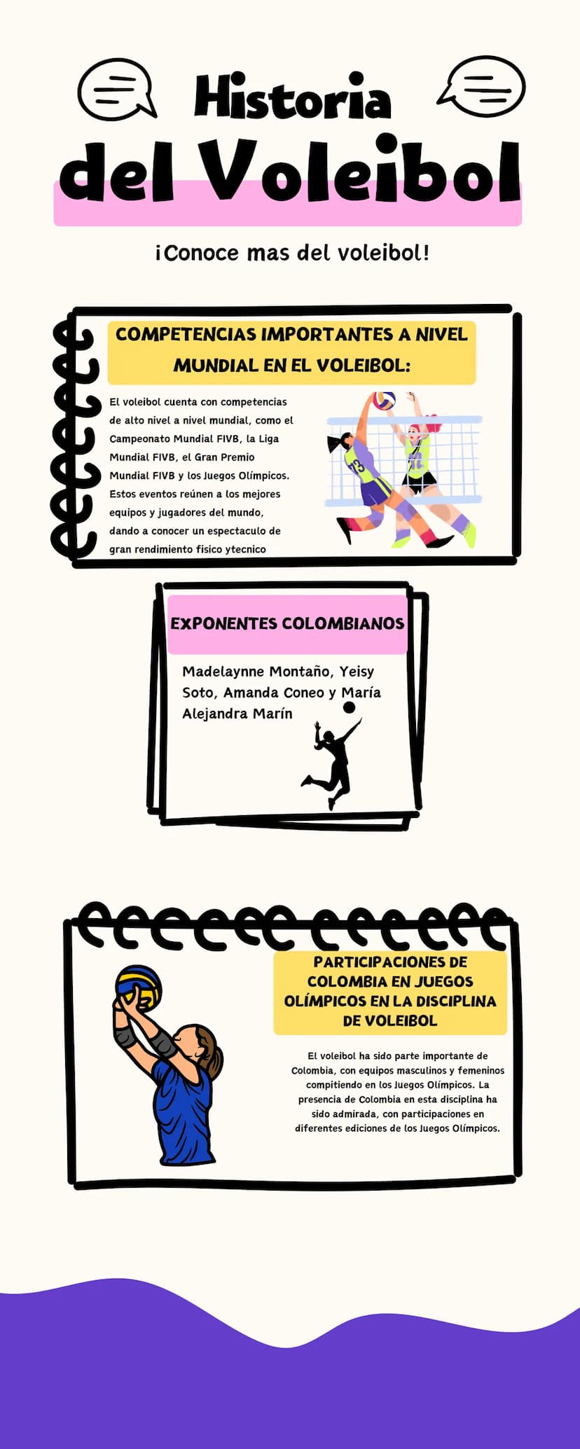 @ Historia
del Voleibol
¡Conoce mas del voleibol!
COMPETENCIAS IMPORTANTES A NIVEL
MUNDIAL EN EL VOLEIBOL:
El voleibol cuenta con competenci